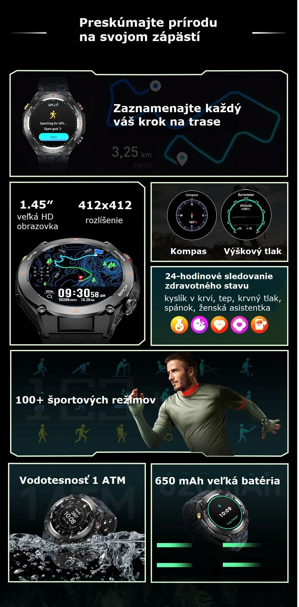 Wbudowany GPS – Dokładne śledzenie trasy bez telefonu