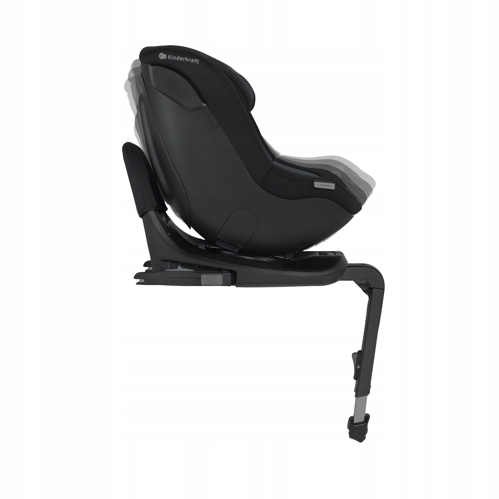 Zgodność z normą R129 i-Size
