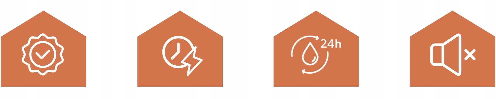 Osuszacz powietrza czarny Ruhhy 26494 – Komfort i świeżość w Twoim domu