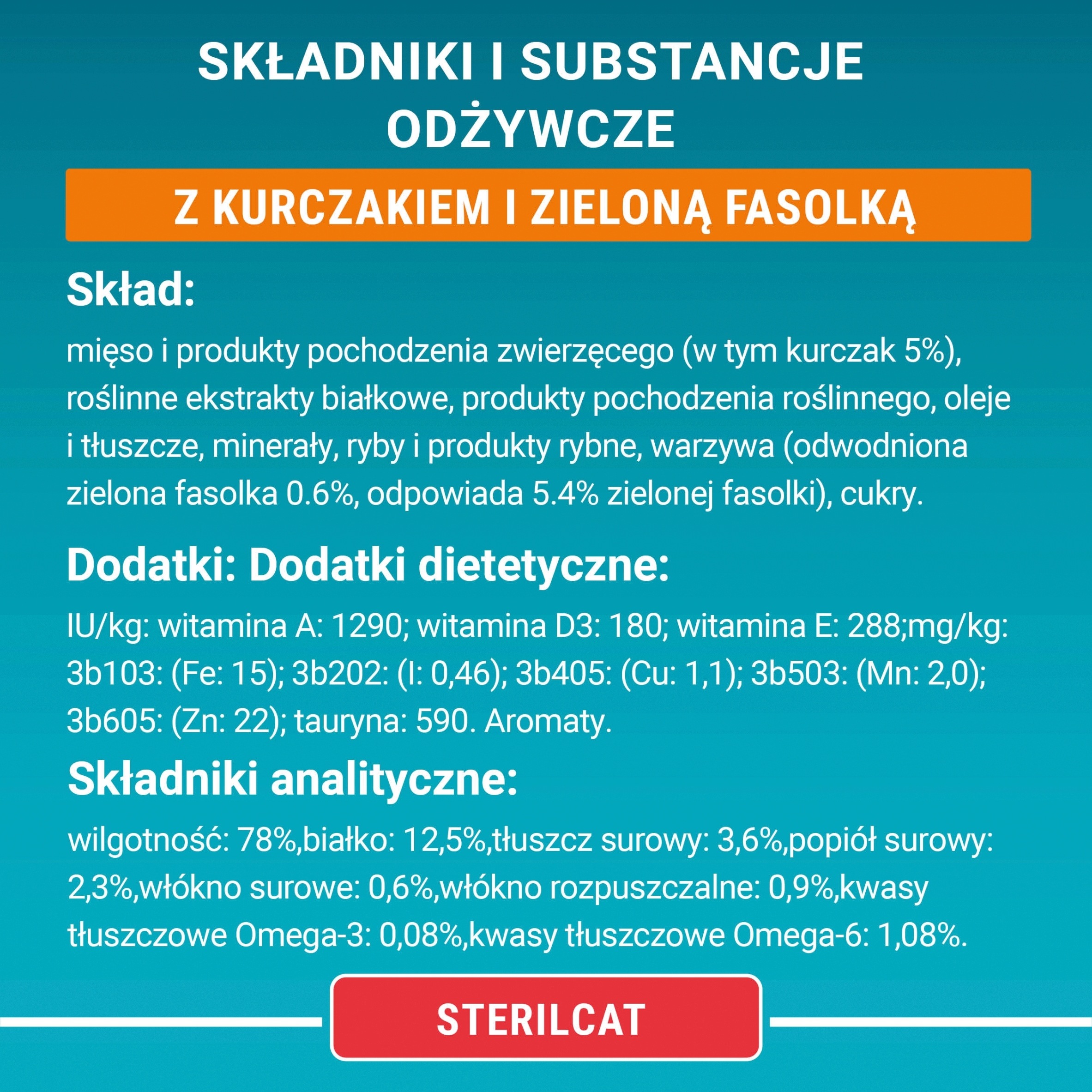Dodatki dietetyczne – Witaminy i minerały dla zdrowia kota