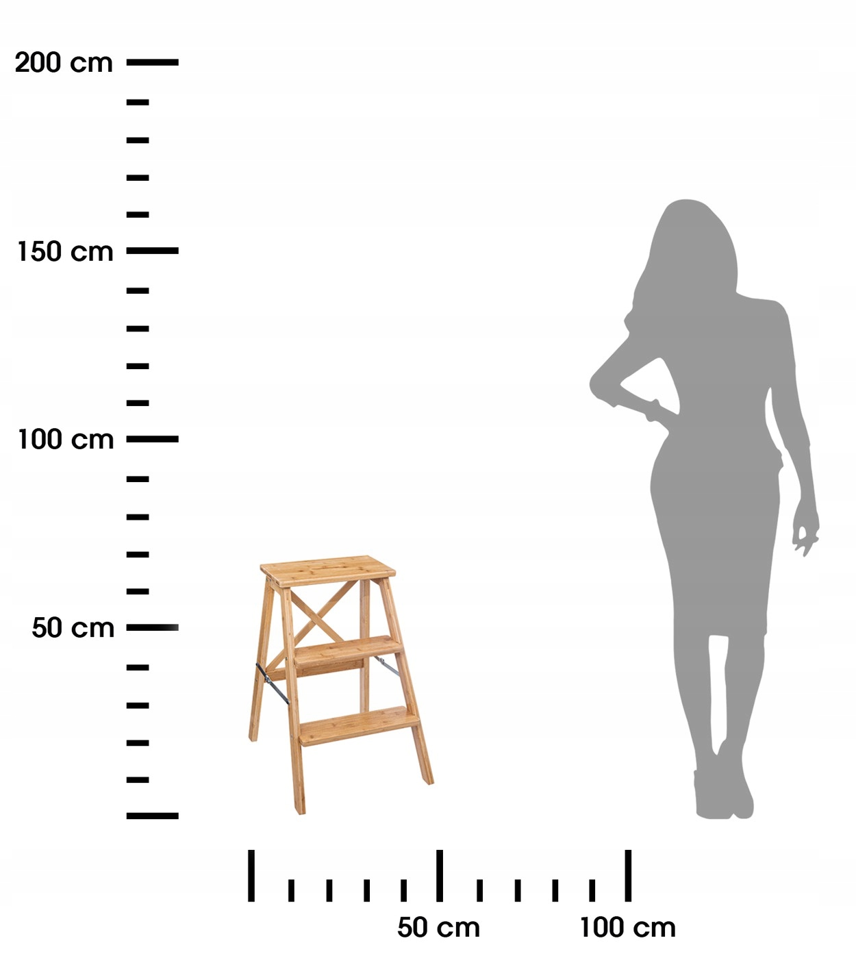 Kompaktowe wymiary idealne do użytku domowego