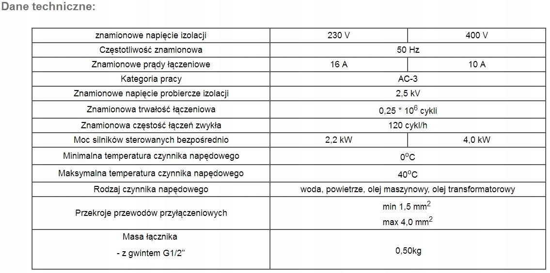 Warunki pracy i instalacji wyłącznika