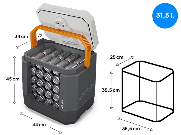 Peme Essential