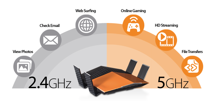 D-link