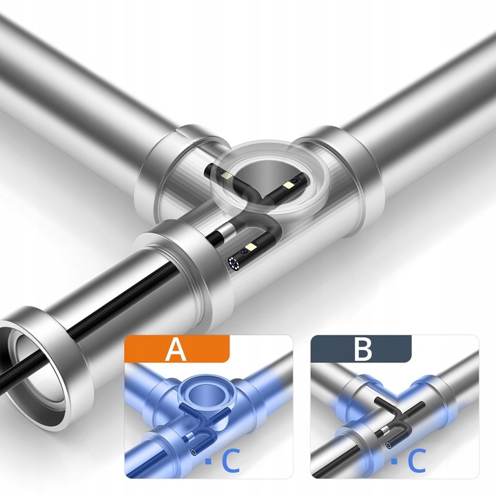 Zastosowanie Kamery w Motoryzacji i Przemyśle