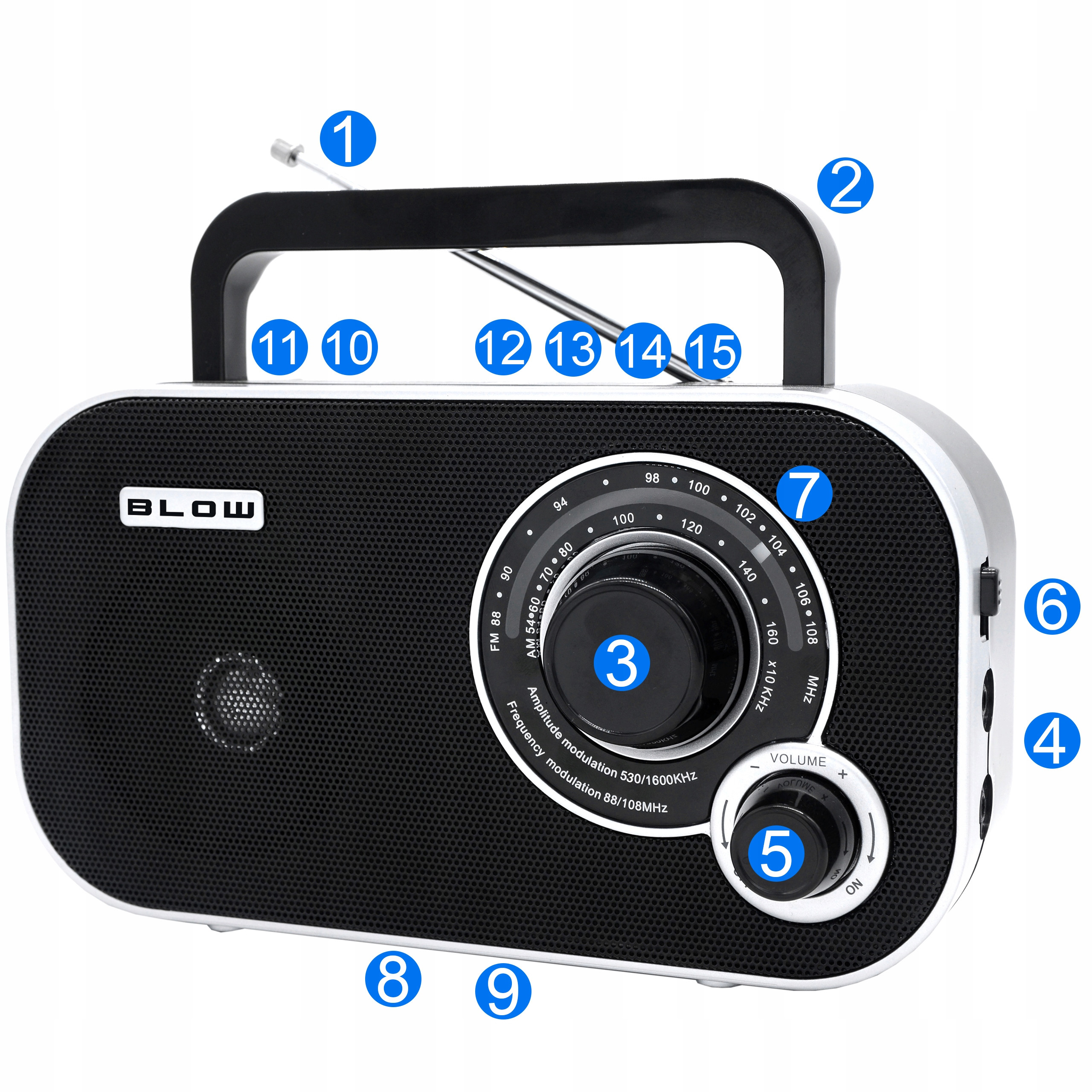 Prosta obsługa – Analogowy tuner dla każdego