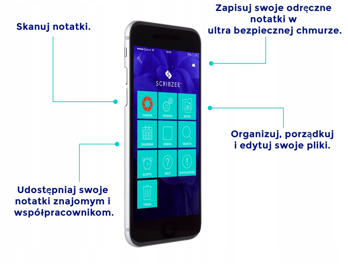 Stabilna spirala – Łatwe obracanie stron o 360°