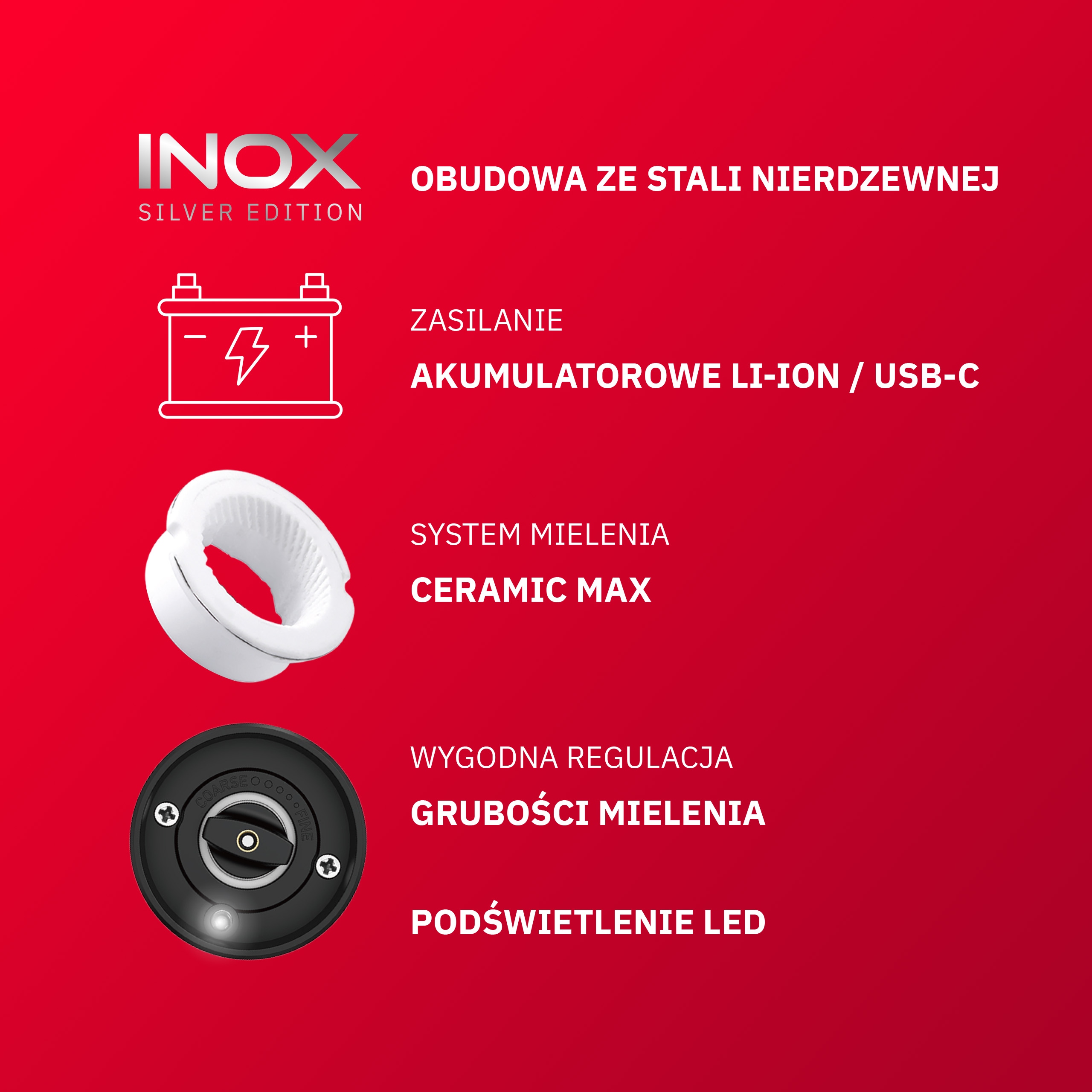 Ceramiczne żarna dla doskonałego mielenia