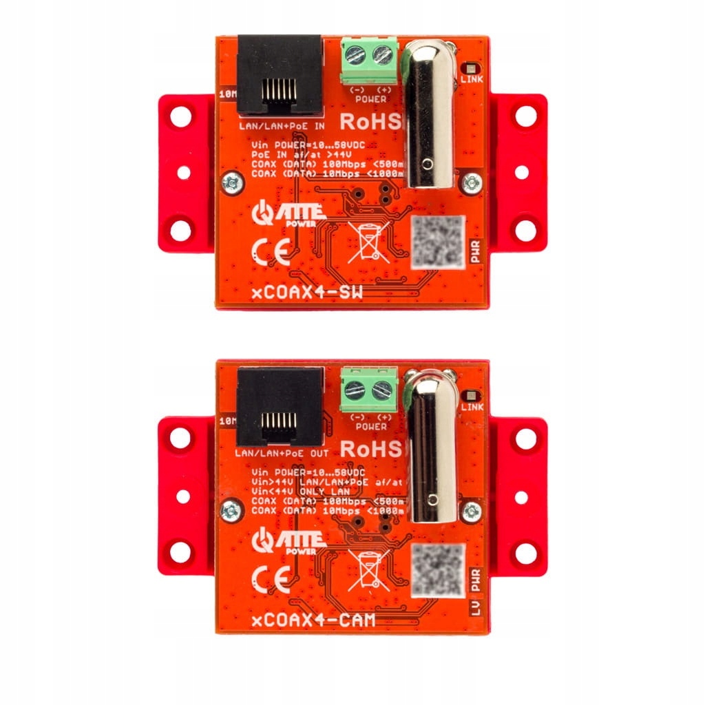 Wydajność i zasięg transmisji do 1000m