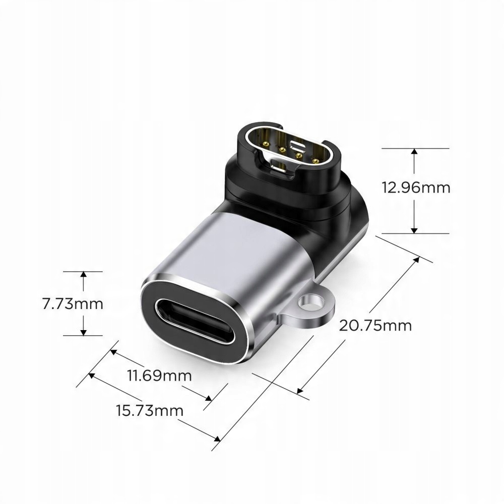 Zastosowanie złącza USB-C