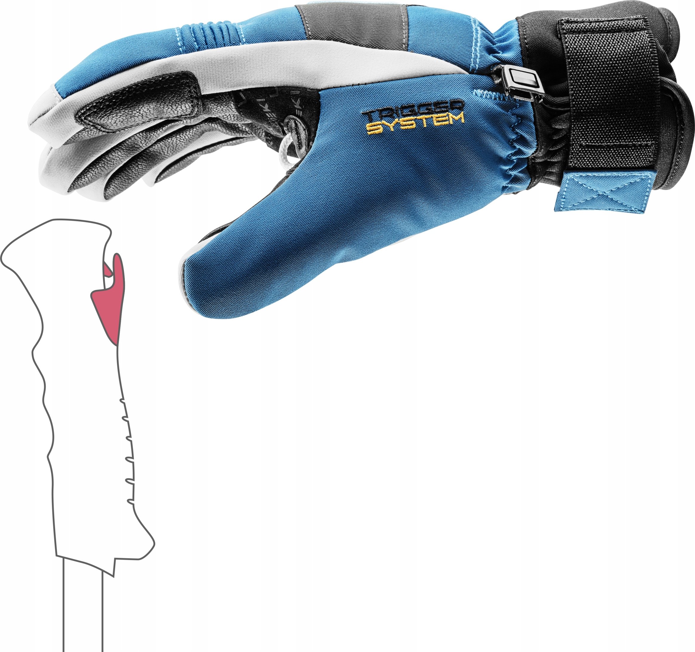 System Trigger 3D – Łatwe wpinanie i wypinanie kijów