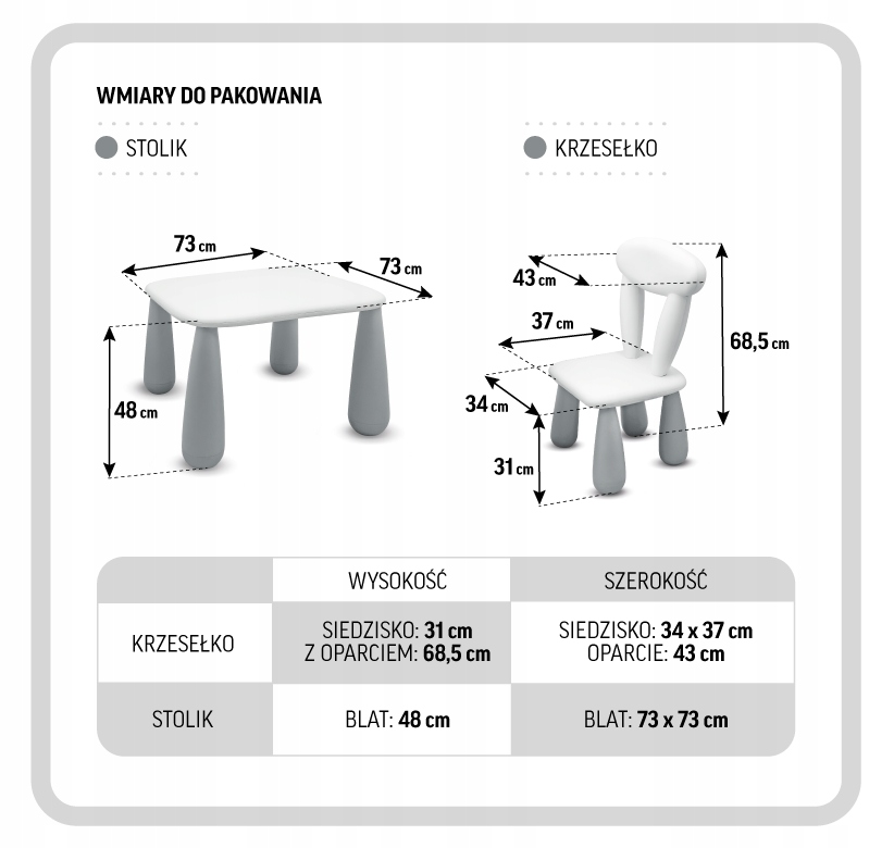 Ergonomiczny design dla komfortu malucha
