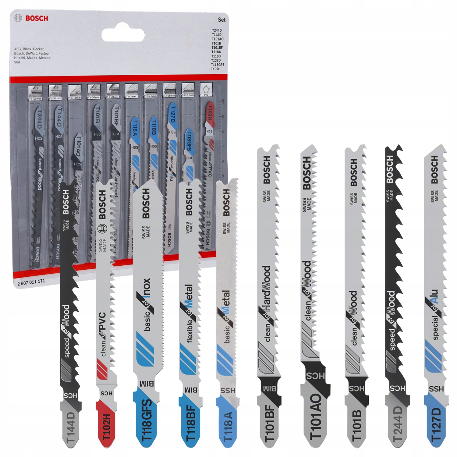 Uniwersalne zastosowanie brzeszczotów do drewna, metalu i PCV