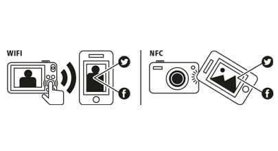 Wbudowana obsługa technologii Wi-Fi i NFC
