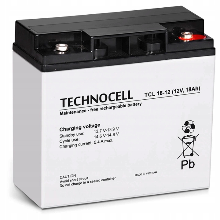 Żywotność projektowa – Długotrwałe zasilanie na lata