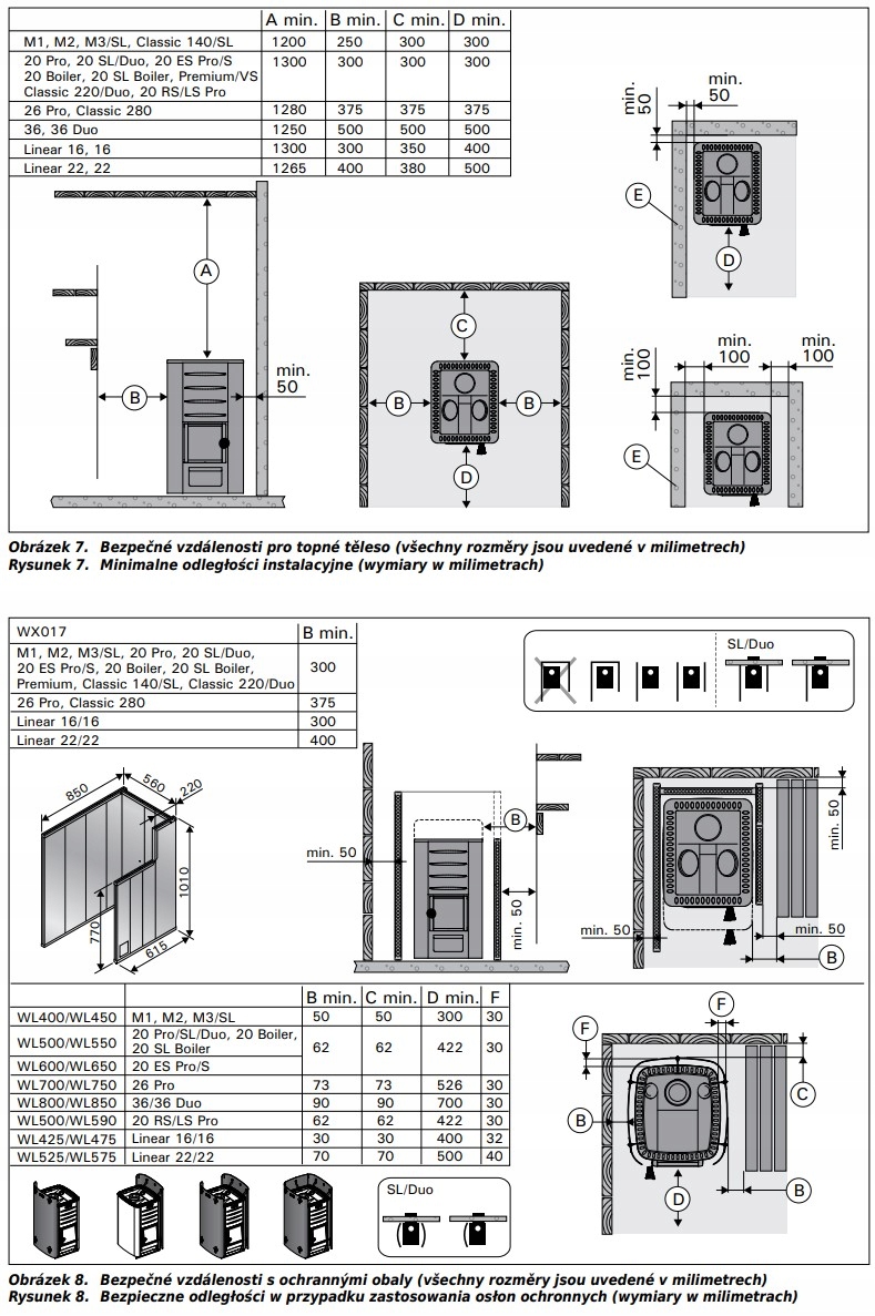 Eleganckie wzornictwo i funkcjonalność w saunie