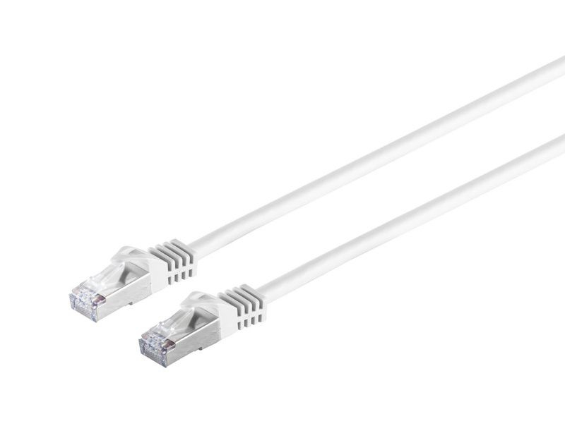 Patchcord CAT 7 S/FTP 20m – Wysoka wydajność i niezawodność