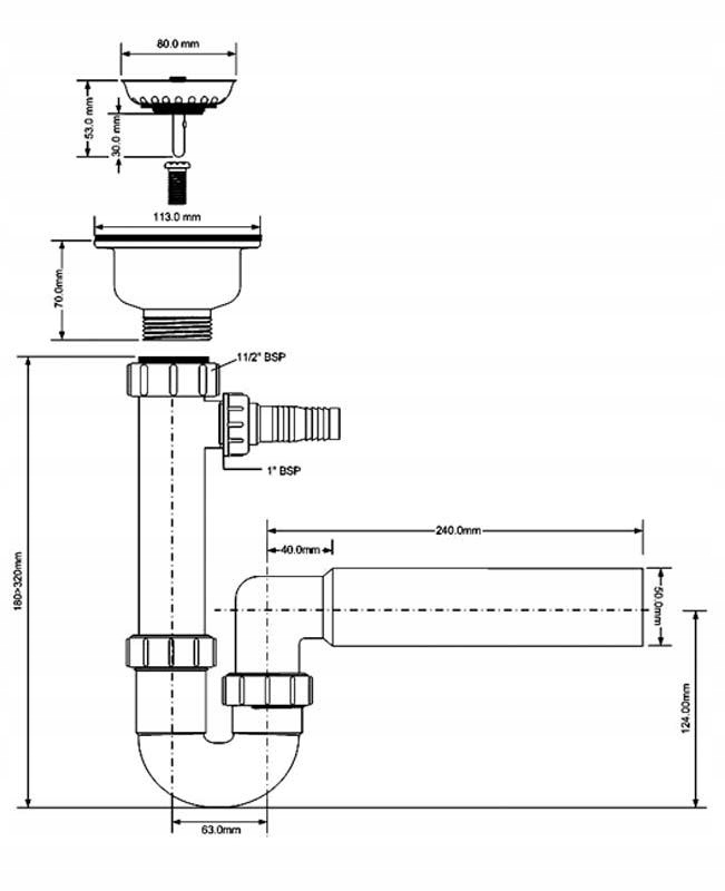 Okrągły przelew i opcja prostokątnego przelewu