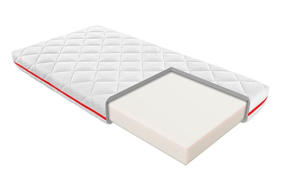 Materac do łóżeczka polskiego producenta Janpol. Model Ida