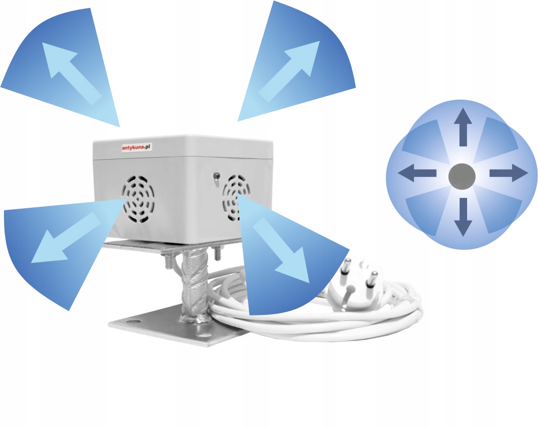 Emisja ultradźwięków – Jak odstraszacz działa na zwierzęta