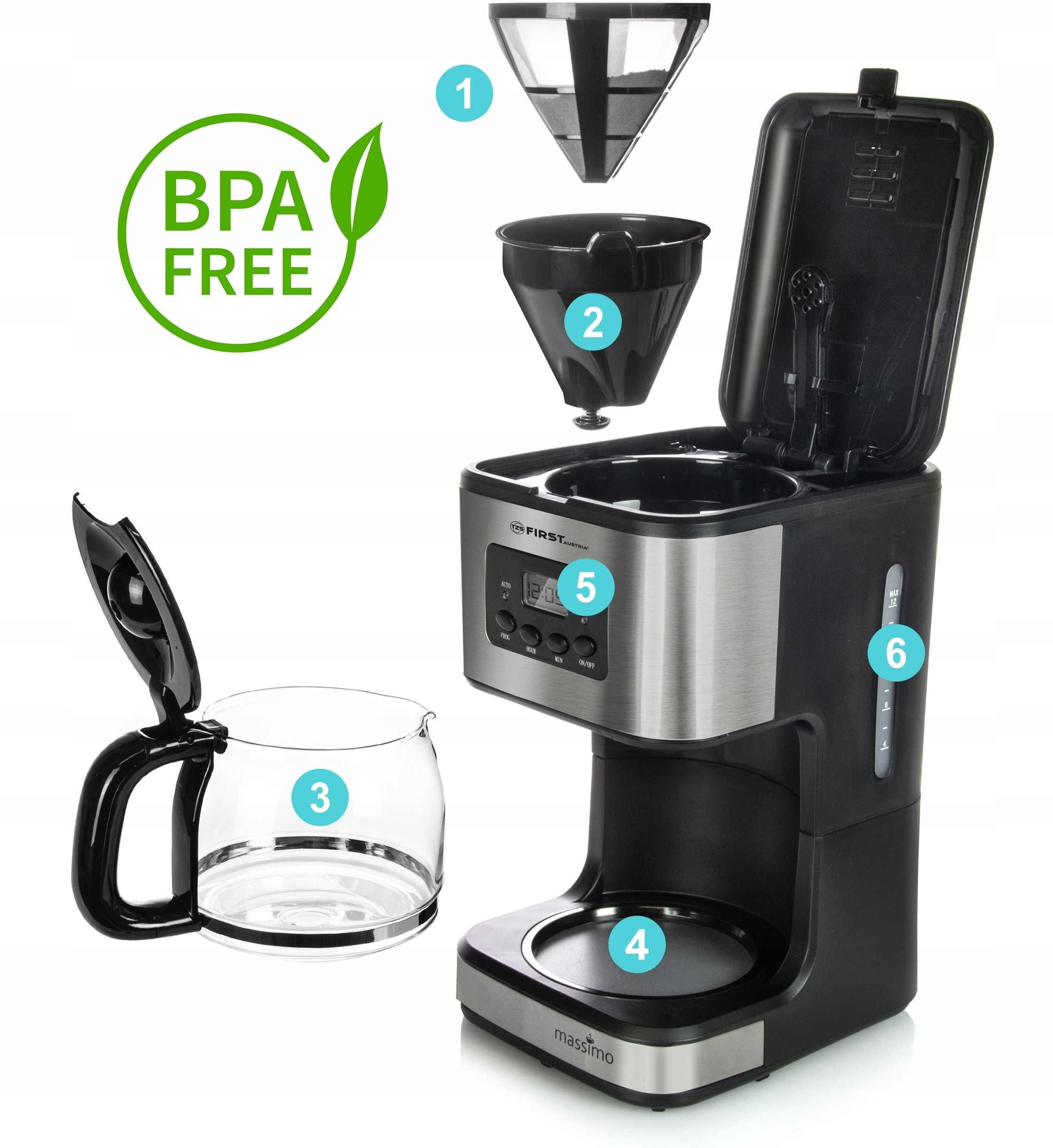 Bezpieczne materiały – wolne od substancji szkodliwych