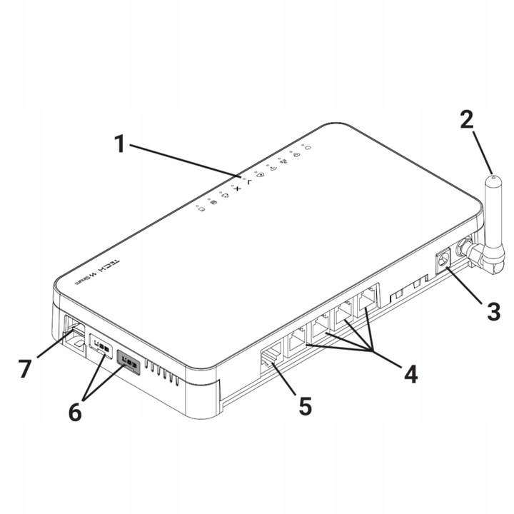 Funkcje monitorowania i analizy – Pełna kontrola nad systemem