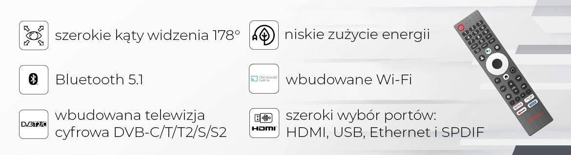 Niskie zużycie energii – Oszczędność bez kompromisów w jakości