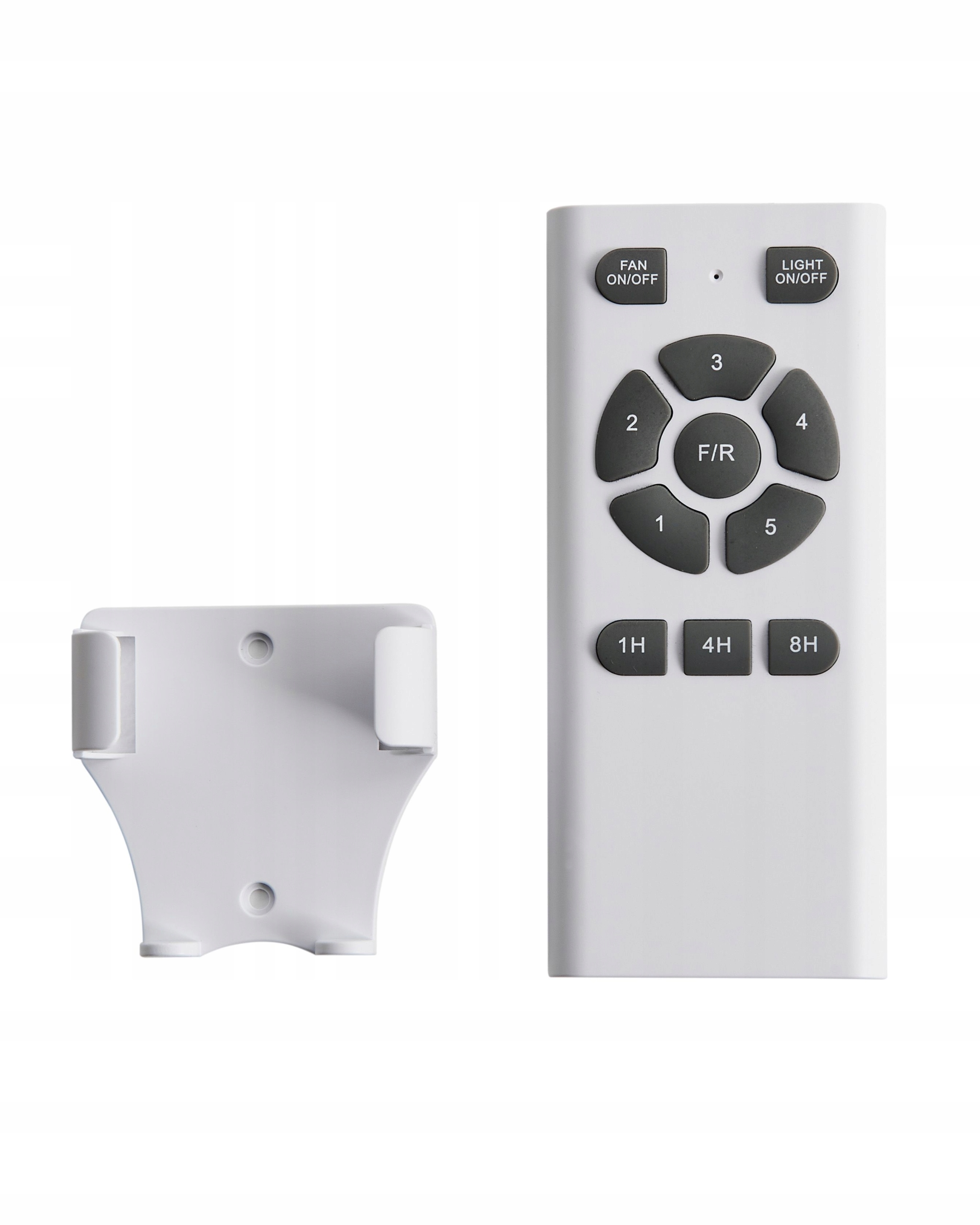 Wygodne sterowanie pilotem – Komfort na wyciągnięcie ręki