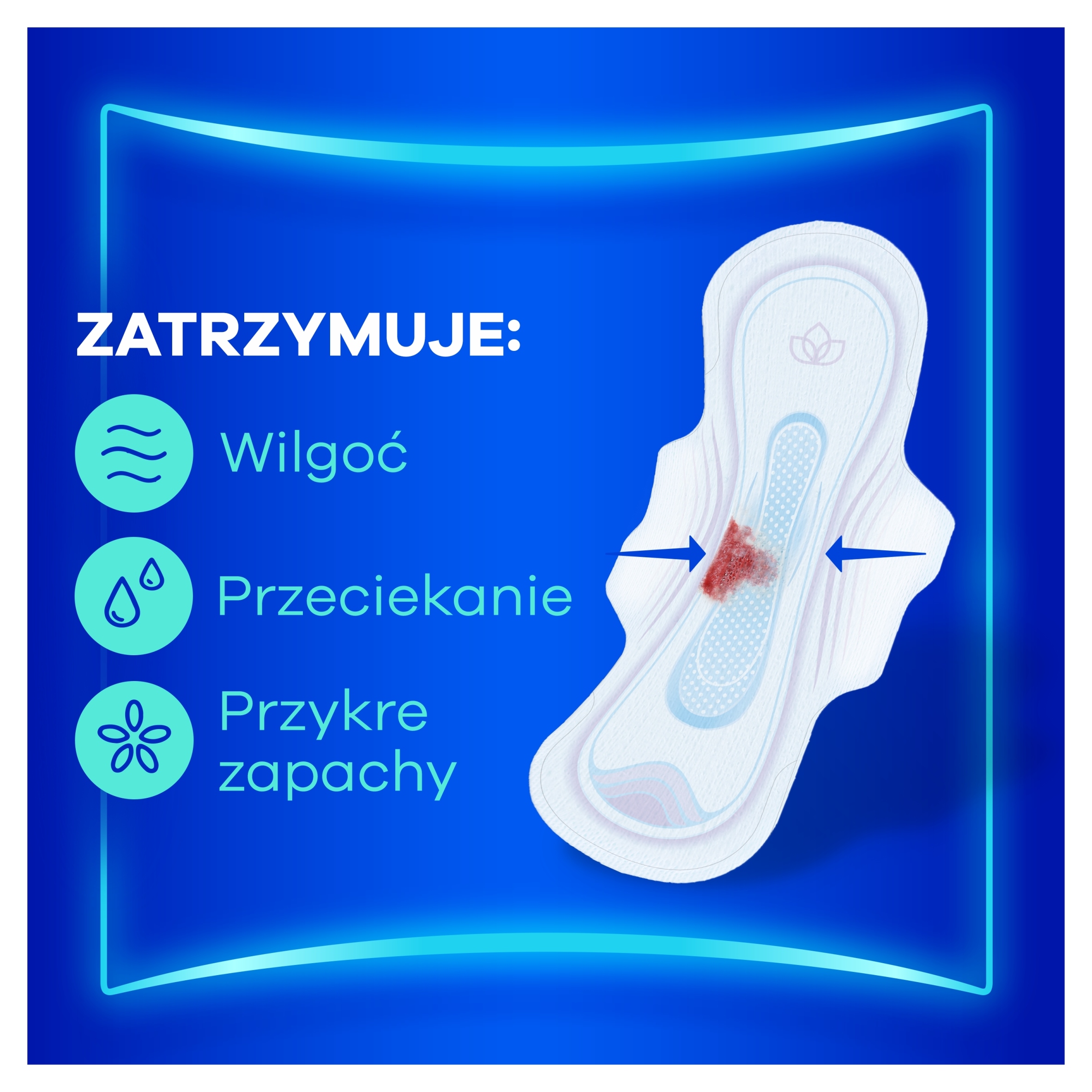 System LeakGuard i neutralizacja zapachów