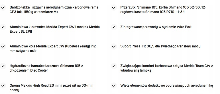 Innowacyjne rozwiązania dla komfortu jazdy