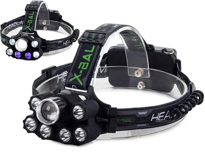 Funkcja zoom – regulacja ogniskowej dla różnych zastosowań