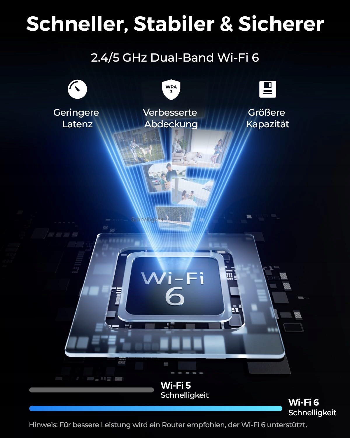 Dual-band Wi-Fi 6 – Szybkie i stabilne połączenie