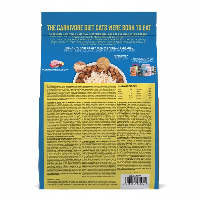 Składniki dla zdrowia Twojego kota