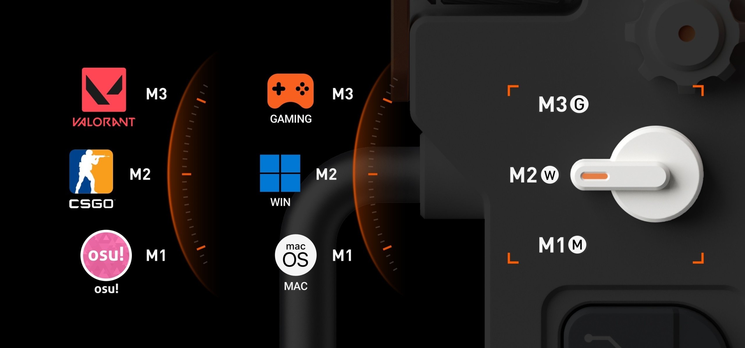 Programowalne klawisze i podświetlenie RGB