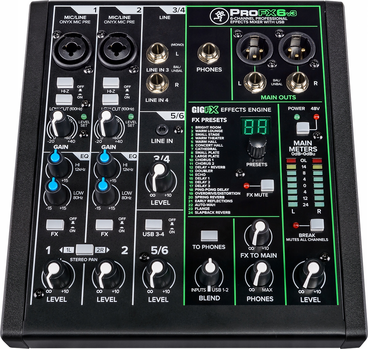 Filtr górnoprzepustowy 100Hz low-cut dla czystego dźwięku