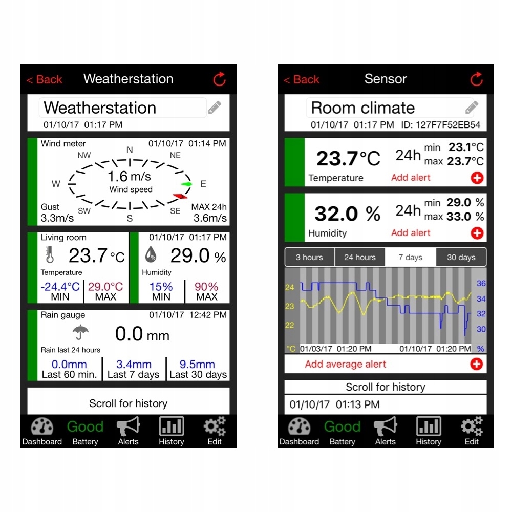Monitorowanie opadów i siły wiatru