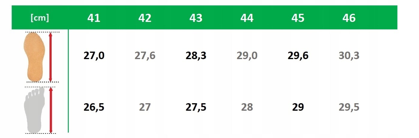 Dodatkowe wskazówki dotyczące wyboru rozmiaru