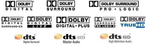 kabel HDMI 1.3b obsługuje następujące sposoby kodowania dźwięku
