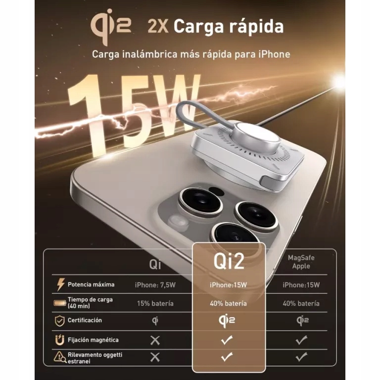 Technologia Qi2 i MagSafe – Szybkie i Stabilne Ładowanie