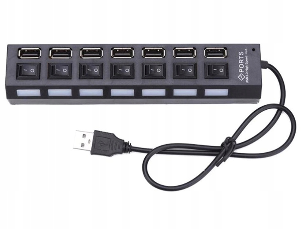 Inteligentne zarządzanie urządzeniami USB z indywidualnymi wyłącznikami