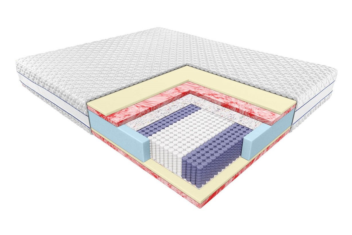 Materac Jan producenta Janpol. Przkrój.