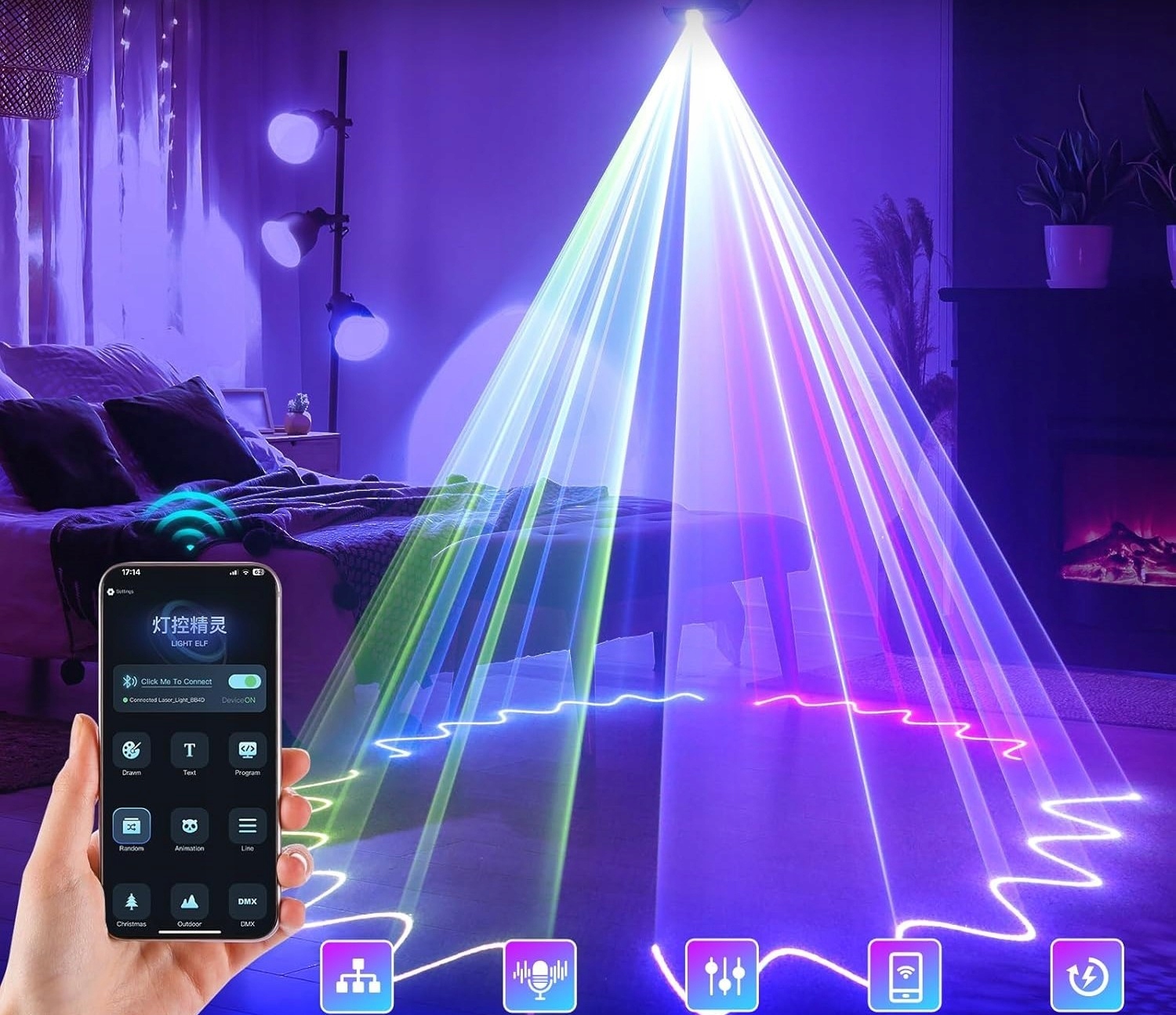 Tryby sterowania – Automatyczne, głosowe oraz przez aplikację