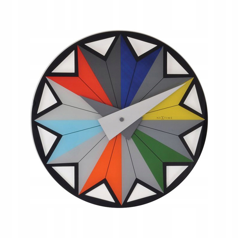 Inspiracja cyrkiem – Radosna tarcza zegara