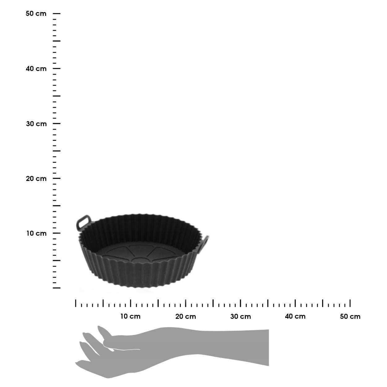 Łatwość czyszczenia i użytkowania