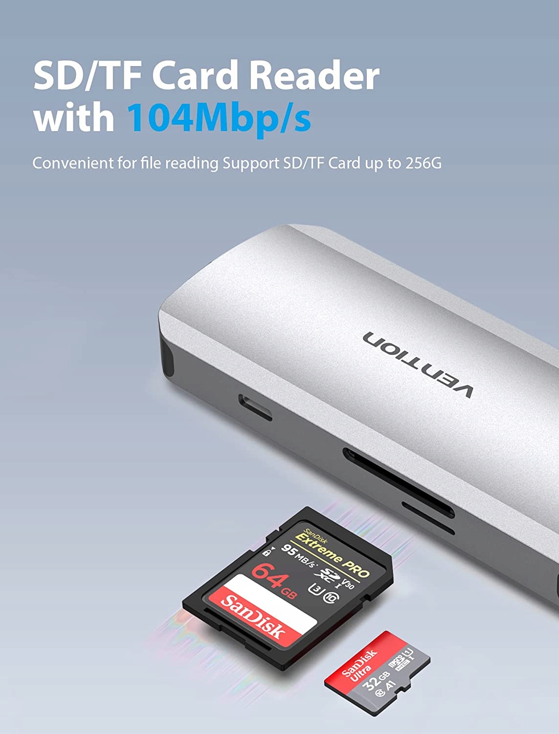 Czytniki kart SD/TF – Obsługa różnych formatów pamięci