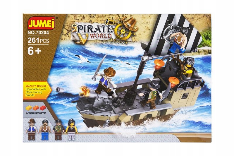 Bezpieczeństwo i wiek użytkownika