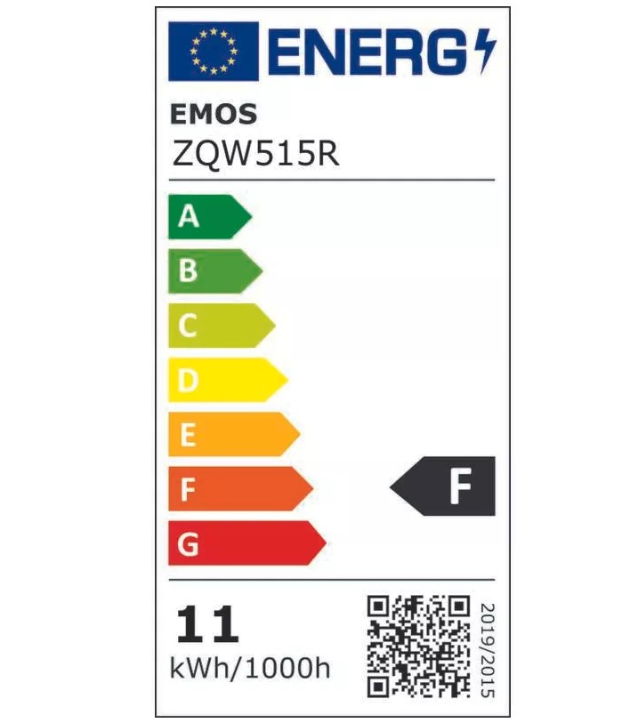 Klasa efektywności energetycznej – Oszczędzaj energię z klasą F