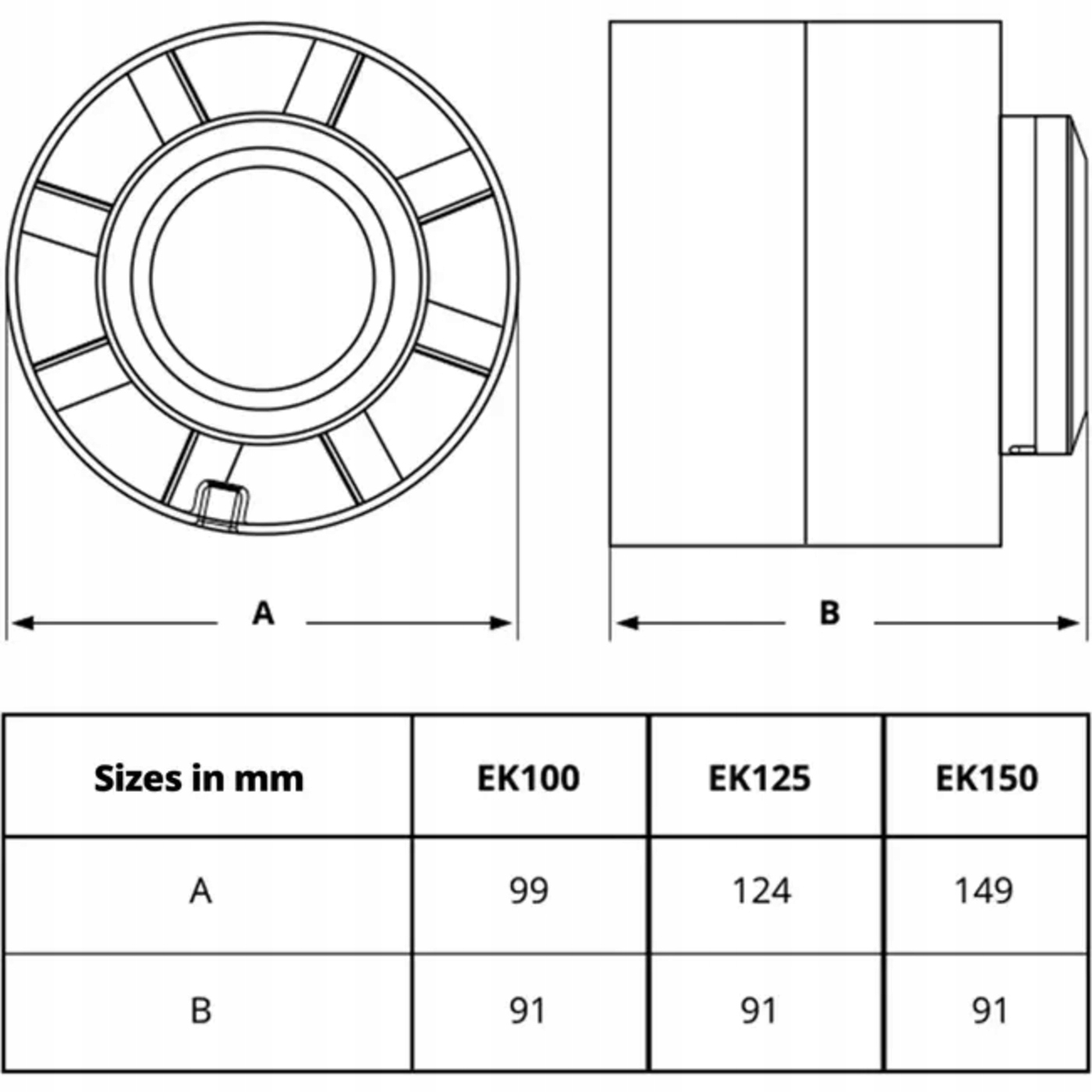 Łatwość instalacji i wszechstronność zastosowania