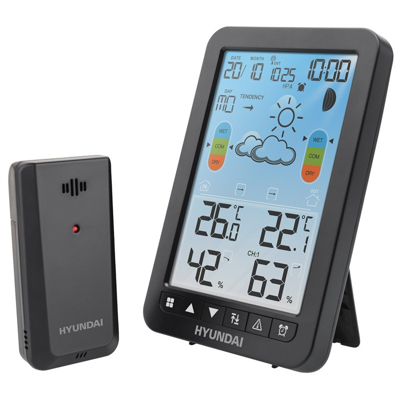 Możliwość podłączenia do trzech zewnętrznych czujników