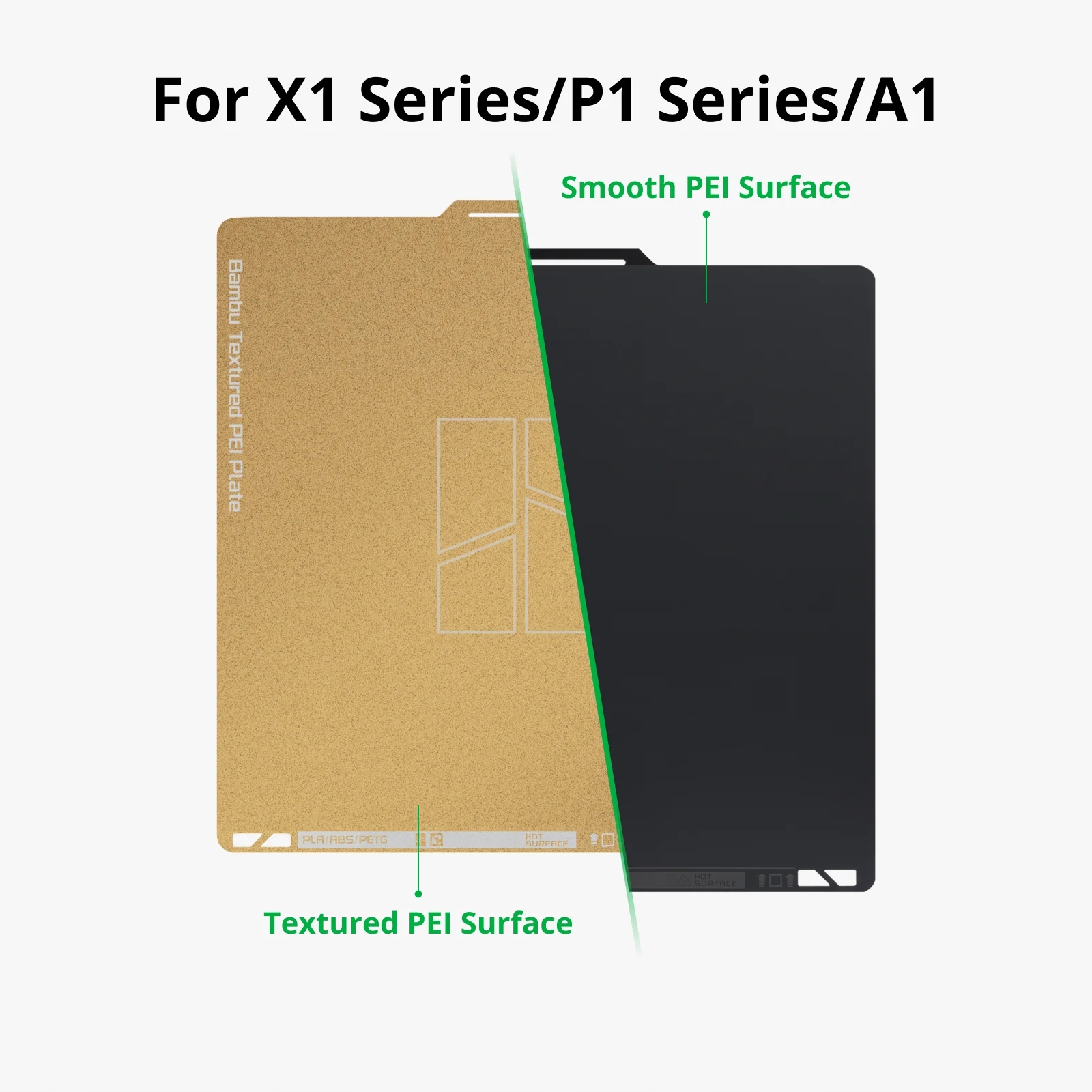 Zastosowanie w drukarkach serii X1, P1 i A1